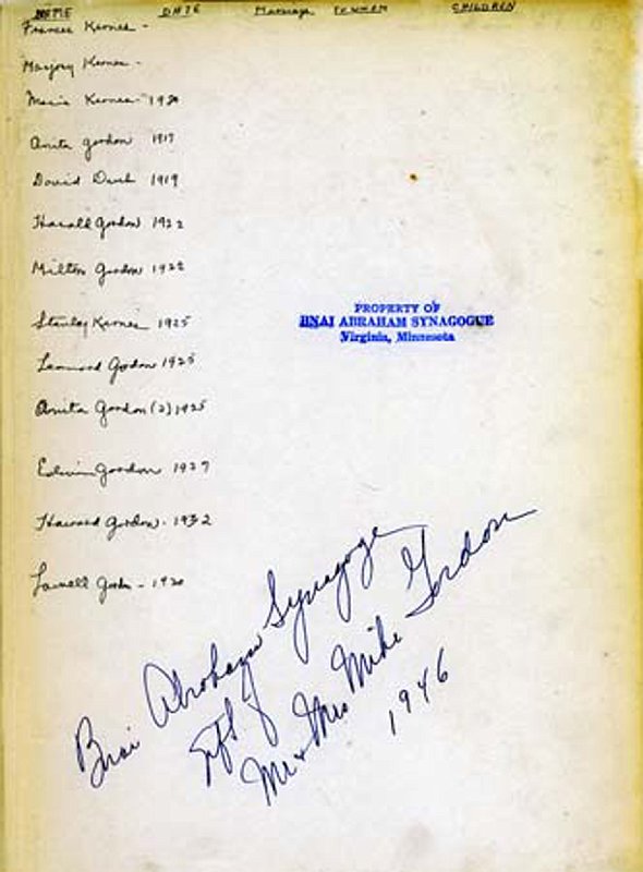 Mike_Gordon_family_ births_in_the_The_Jewish_Encylopedia_Volume_1, 1916